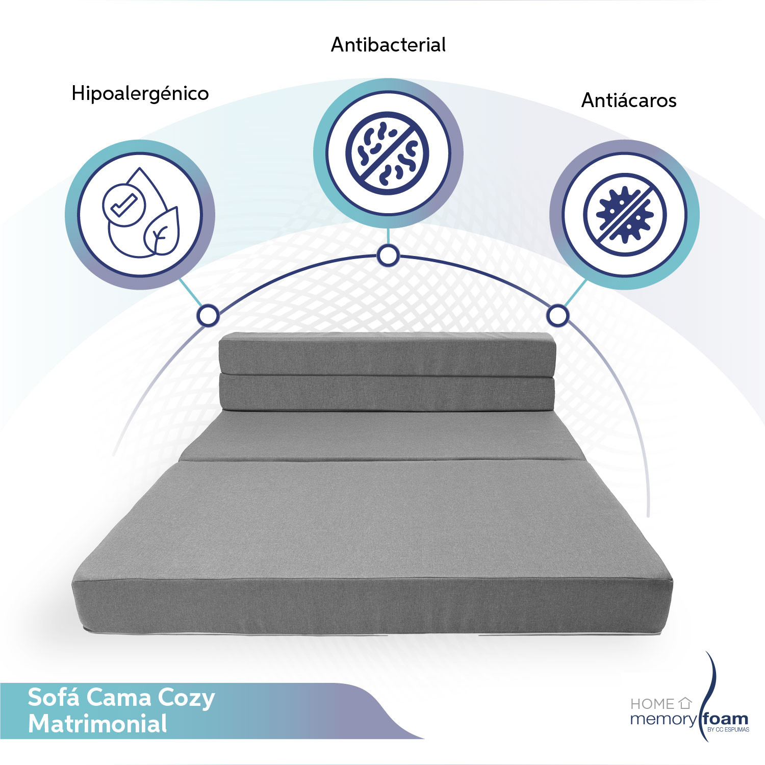 MEMORY FOAM HOME Sofá Cama Matrimonial Cozy Plegable Sofá o Cama Tamaño Matrimonial Color Gris Medidas 186 x 135 x 14 cm.