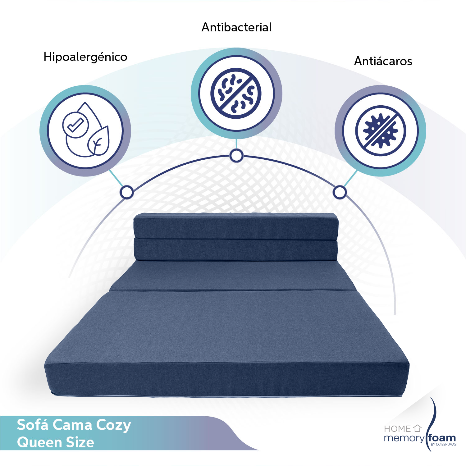 MEMORY FOAM HOME Sofá Cama Queen Size Cozy Plegable Sofá o Cama Tamaño Queen Size Color Azul Marino Medidas186 x 150 x 14 cm..