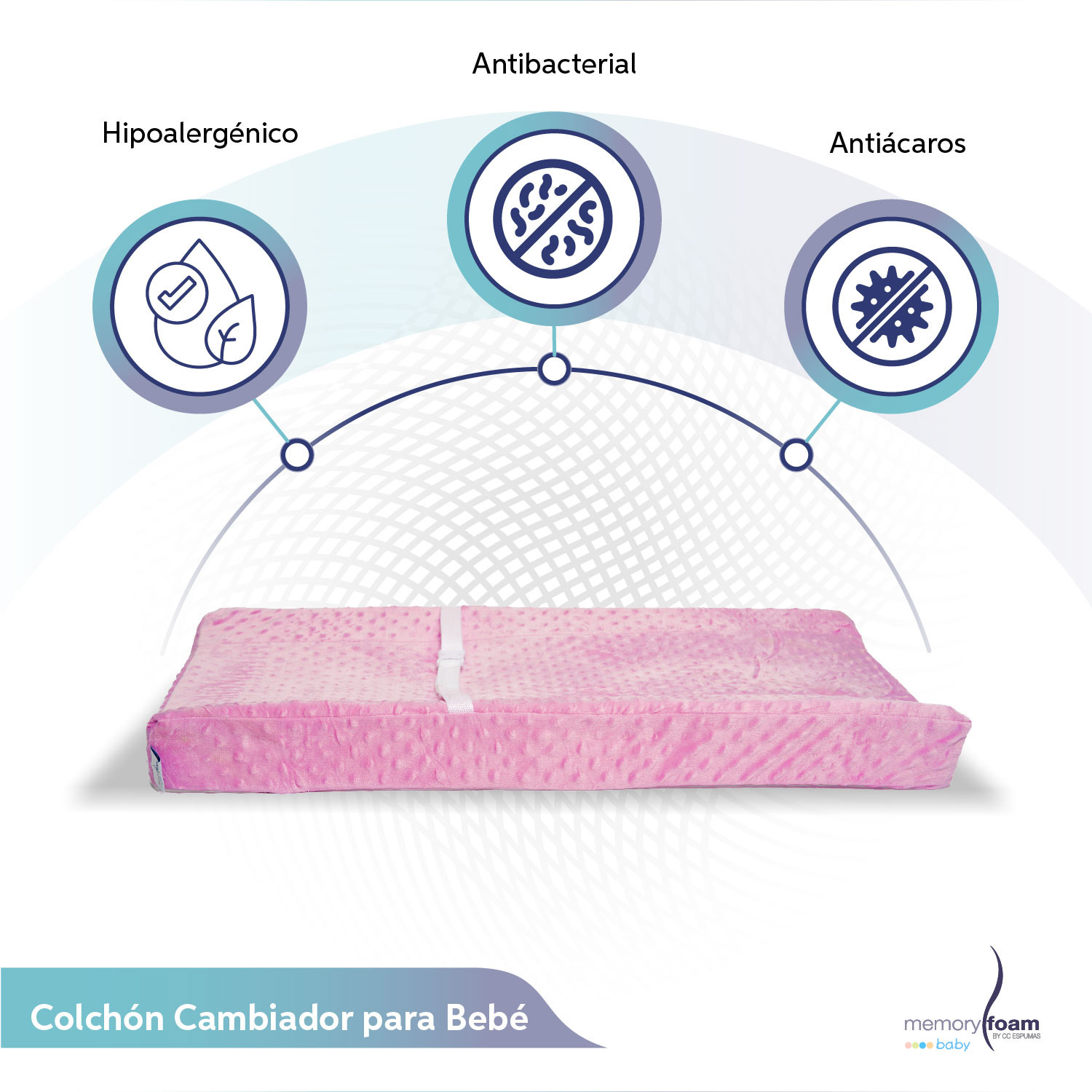 Memory Foam Cambiador para Bebé Cambiador de Pañales Incluye Colchón y Funda Lavable Color Rosa.