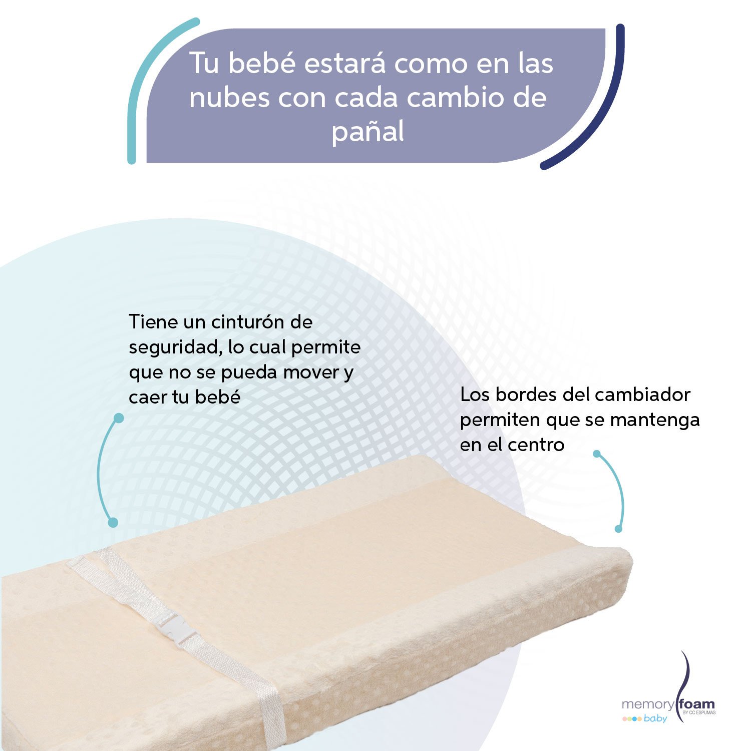 Memory Foam Cambiador para Bebé Cambiador de Pañales Incluye Colchón y  Funda Lavable Color Azul
