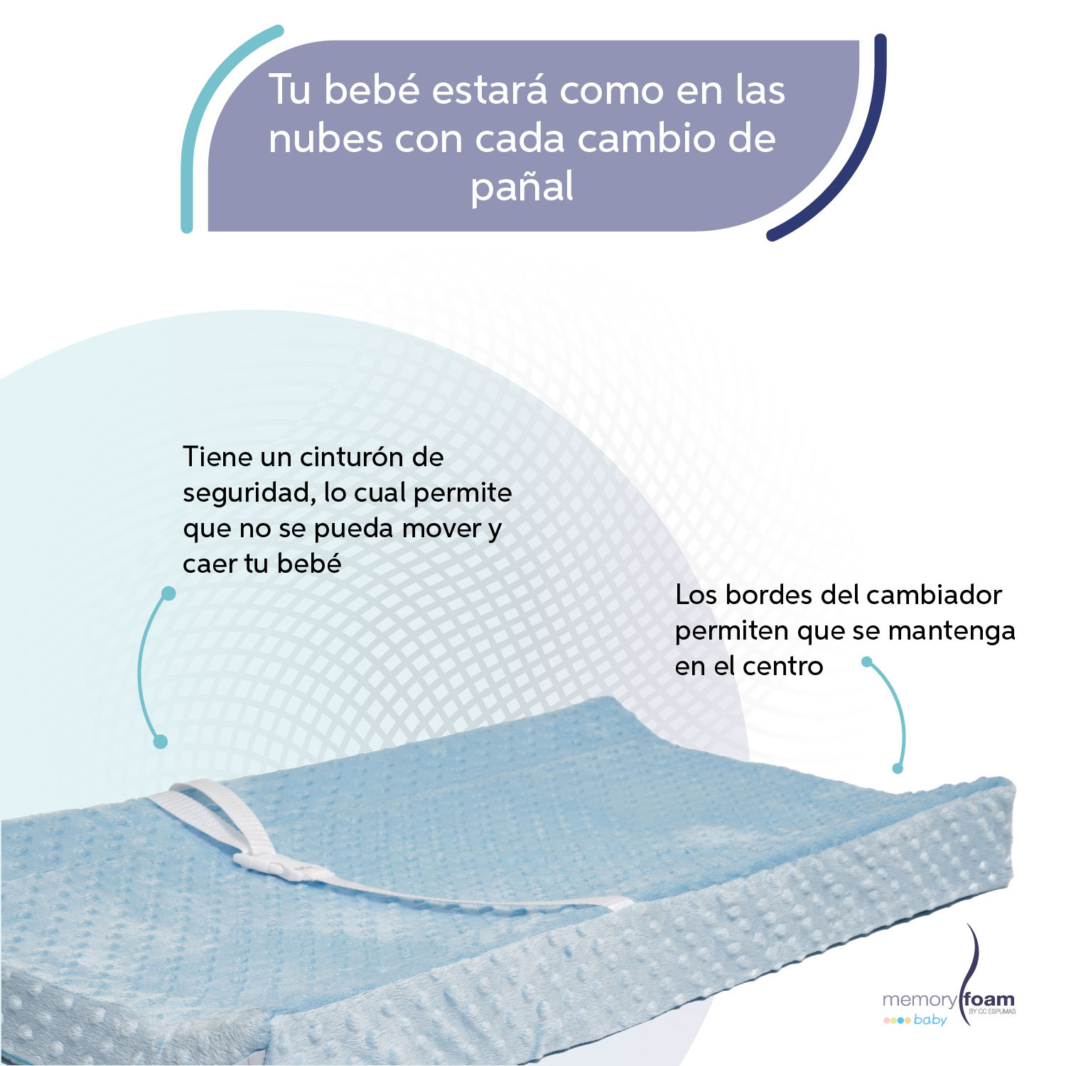 Memory Foam Cambiador para Bebé Cambiador de Pañales Incluye Colchón y Funda Lavable Color Azul.