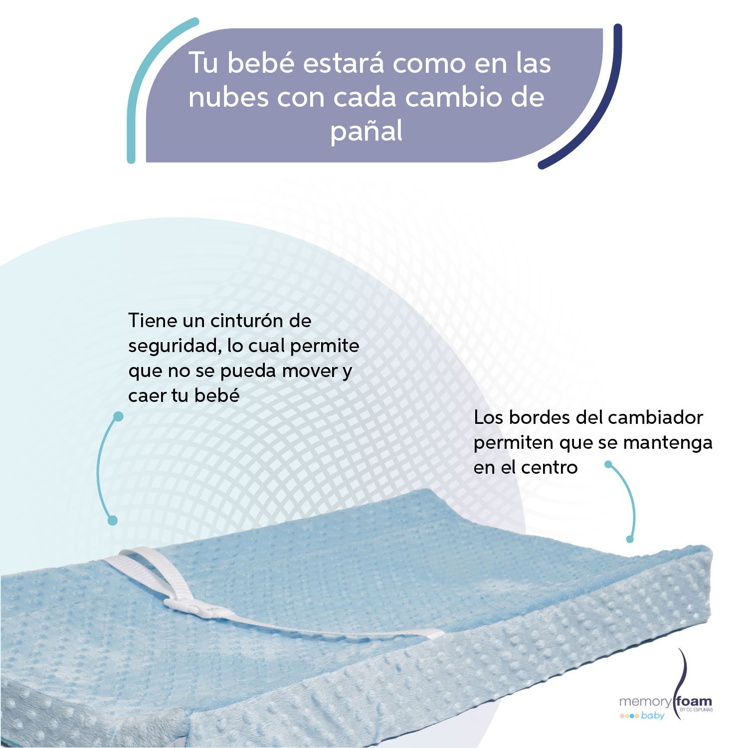 Memory Foam Cambiador para Bebé Cambiador de Pañales Incluye Colchón y  Funda Lavable Color Azul