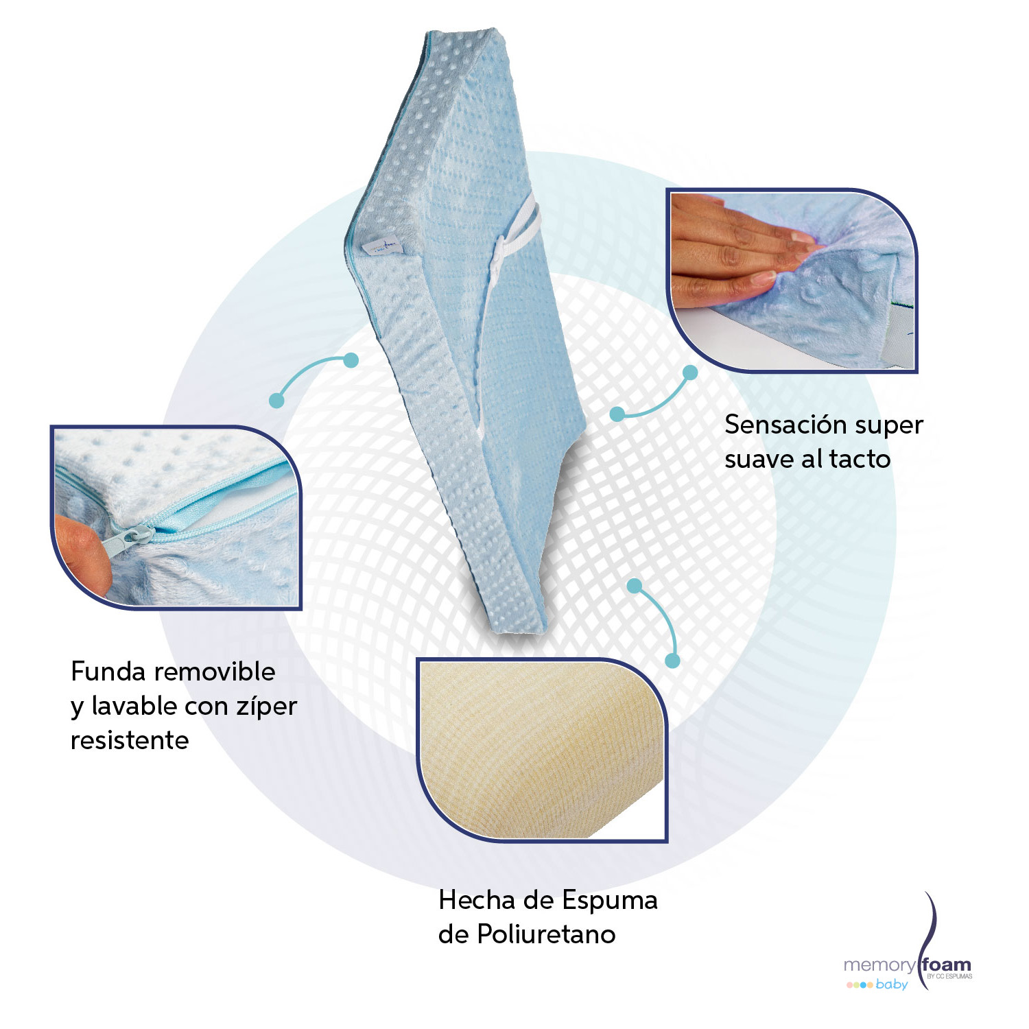 Memory Foam Cambiador para Bebé Cambiador de Pañales Incluye Colchón y Funda Lavable Color Azul.