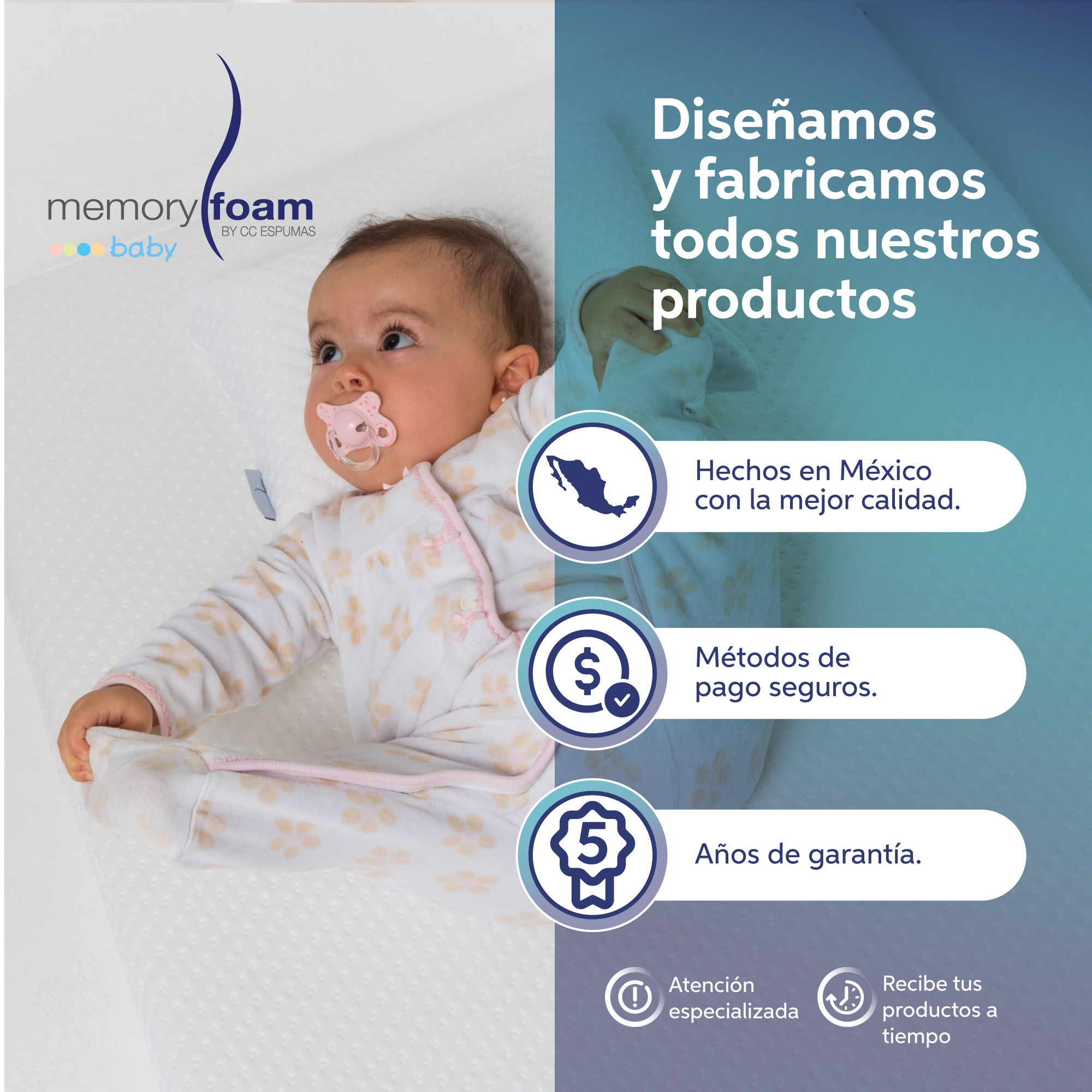 Memory Foam Cambiador para Bebé Cambiador de Pañales Incluye Colchón y Funda Lavable Color Azul.