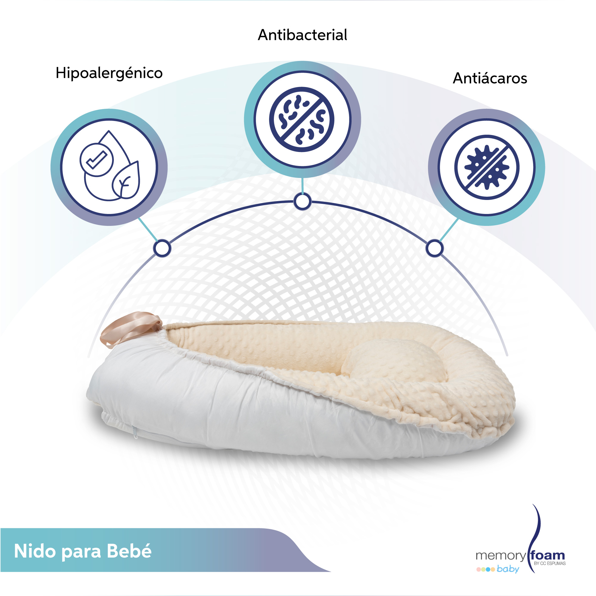Memory Foam Nido Colecho de Bebés Cuna Portátil Camita Bebé Color Hueso.