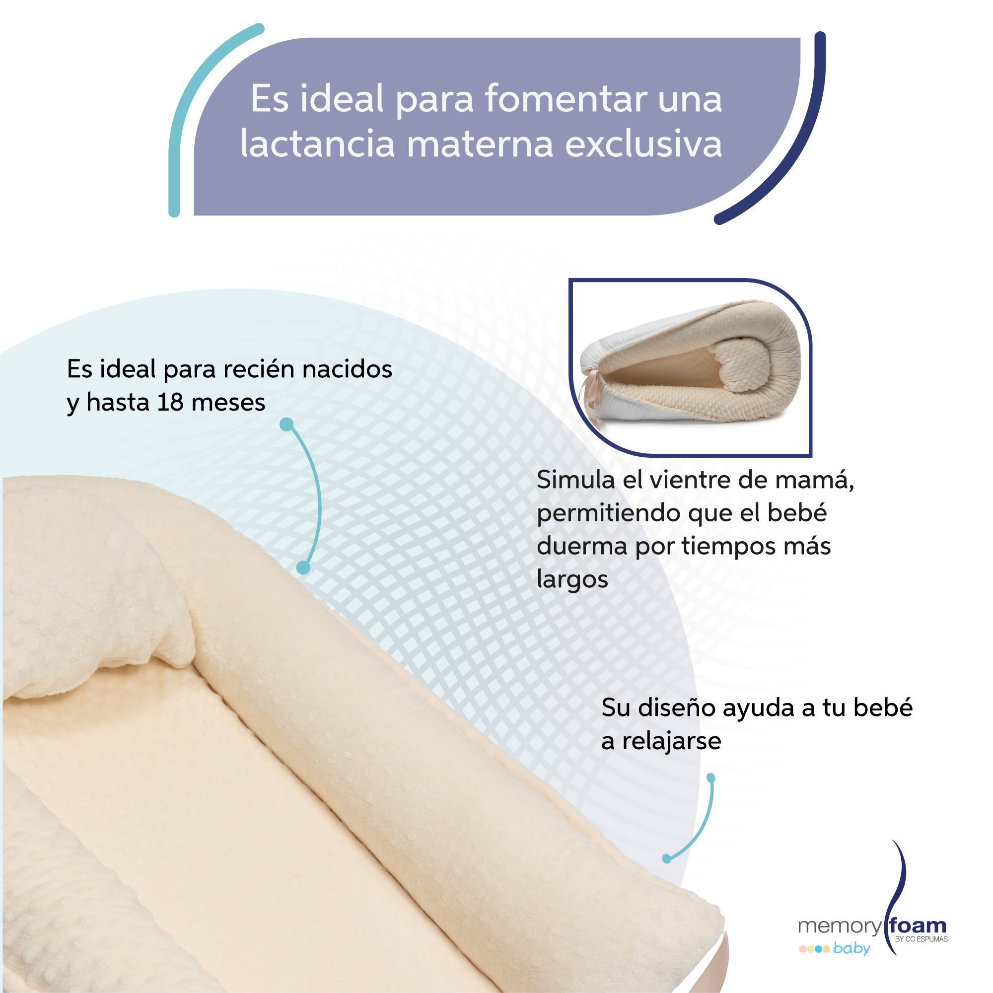Memory Foam Nido Colecho de Bebés Cuna Portátil Camita Bebé Color Hueso.
