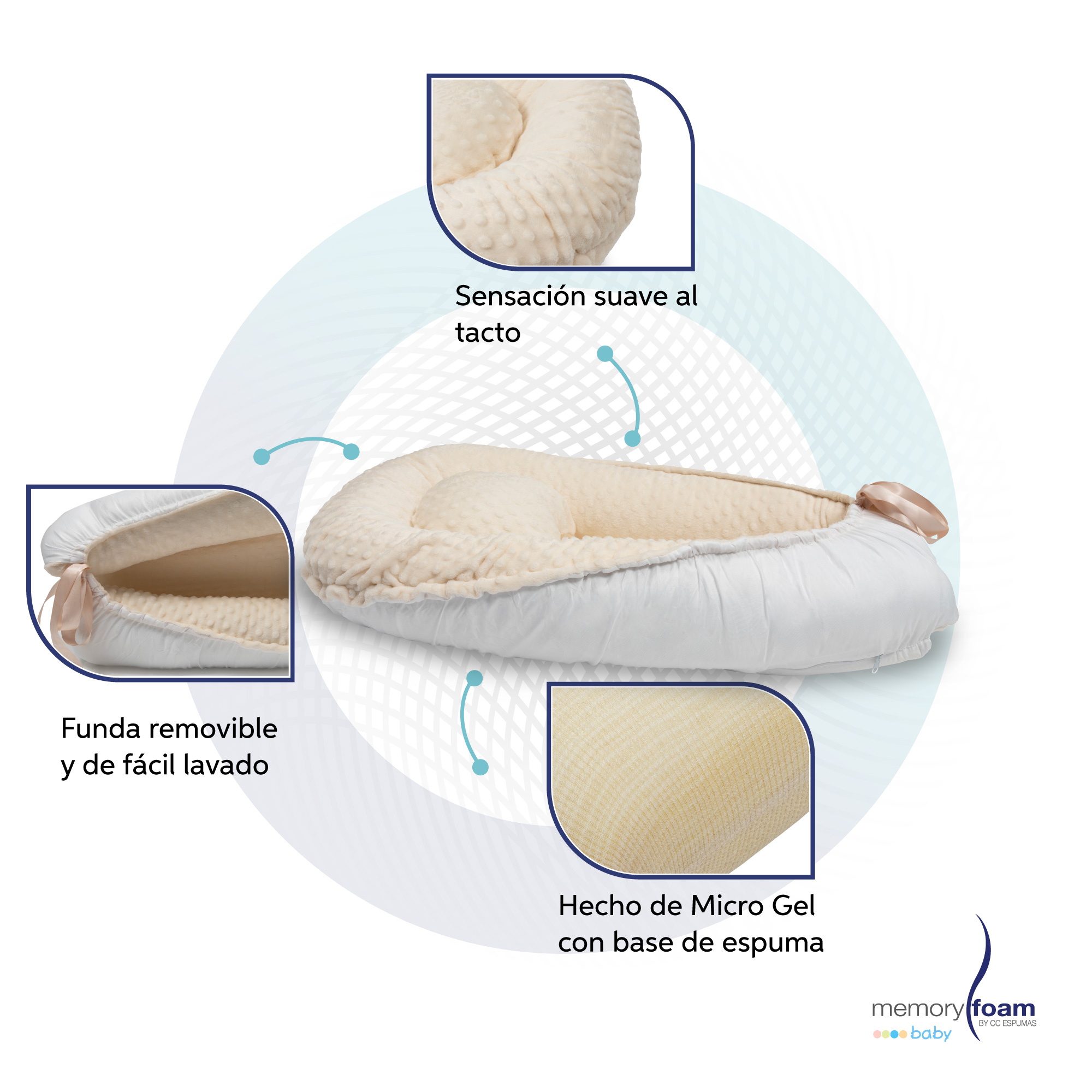 Memory Foam Nido Colecho de Bebés Cuna Portátil Camita Bebé Color Hueso.