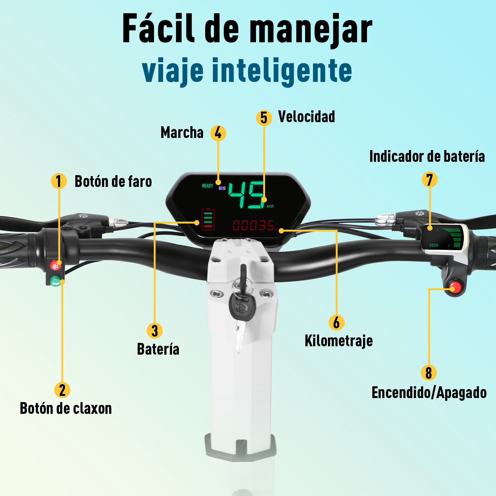 Scooter Eléctrico Honey Whale Discoverer Blanco