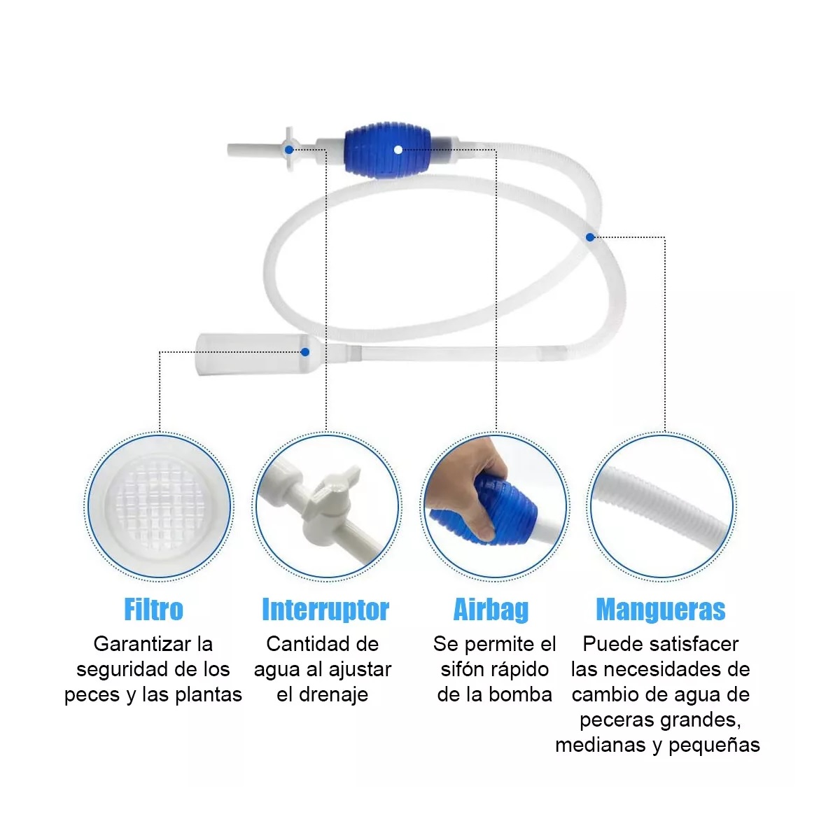 Hriymtd 5 en 1 Limpieza Acuario Kit Limpia Cristales Acuario con Rascador  de Algas Herramienta de Limpieza de peceras rastrillo de Grava Limpieza de  Algas : : Productos para mascotas