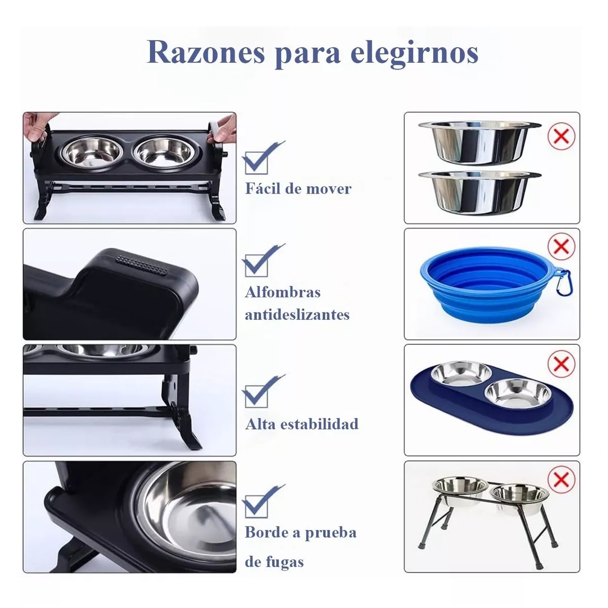 Comedero Elevado Para Perro Gatos Mascotas, Plato Plegable Lechoso