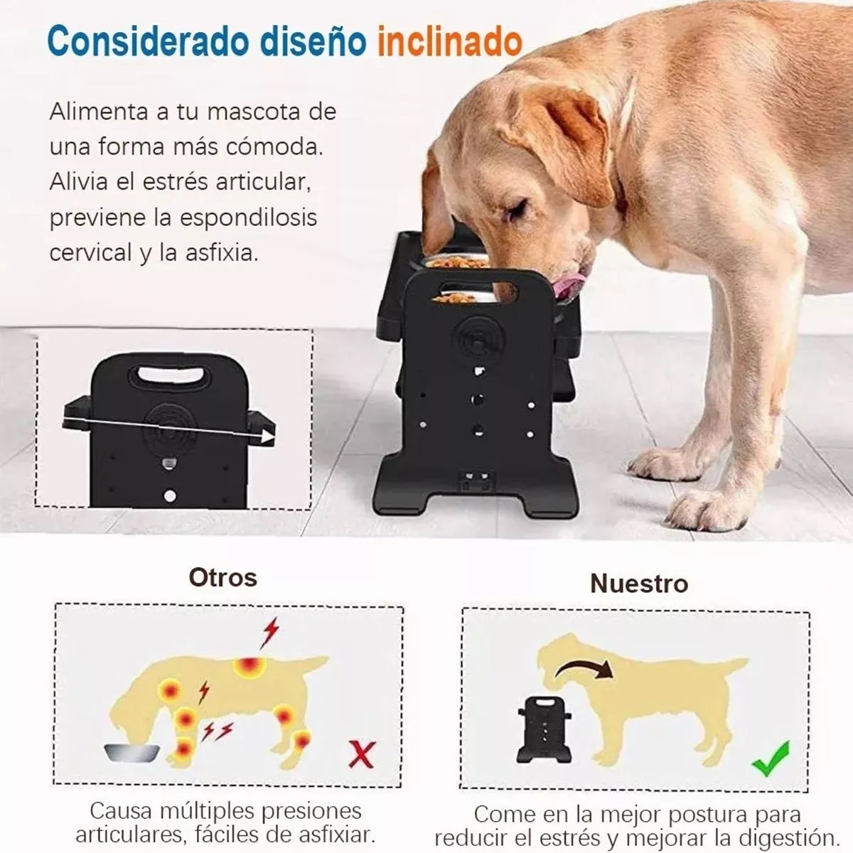 Comedero Elevado Para Perro Gatos Mascotas, Plato Plegable Lechoso