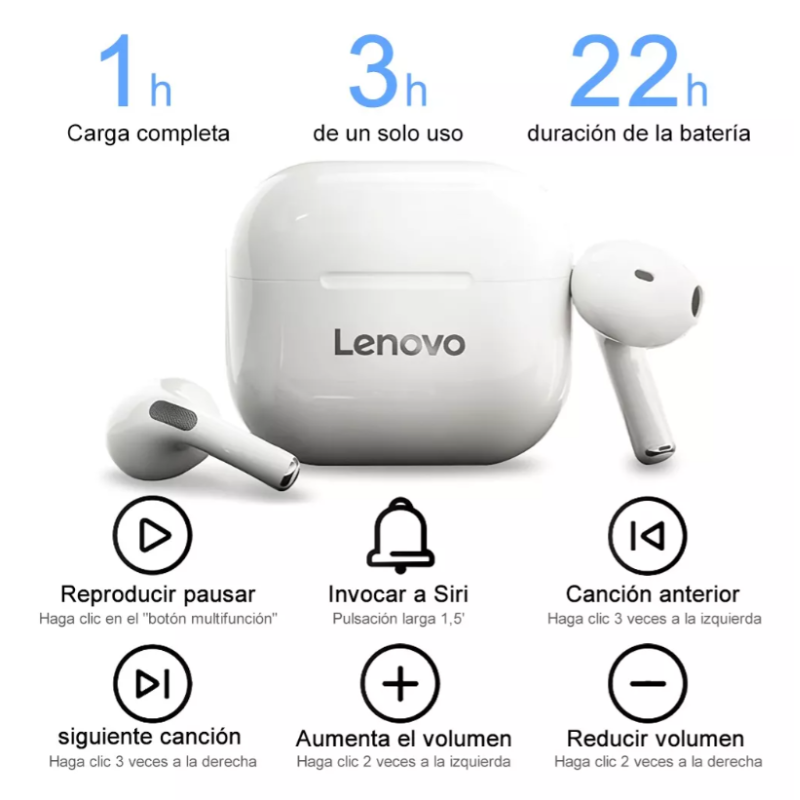 Audífonos in-ear inalámbricos lenovo LivePods LP40