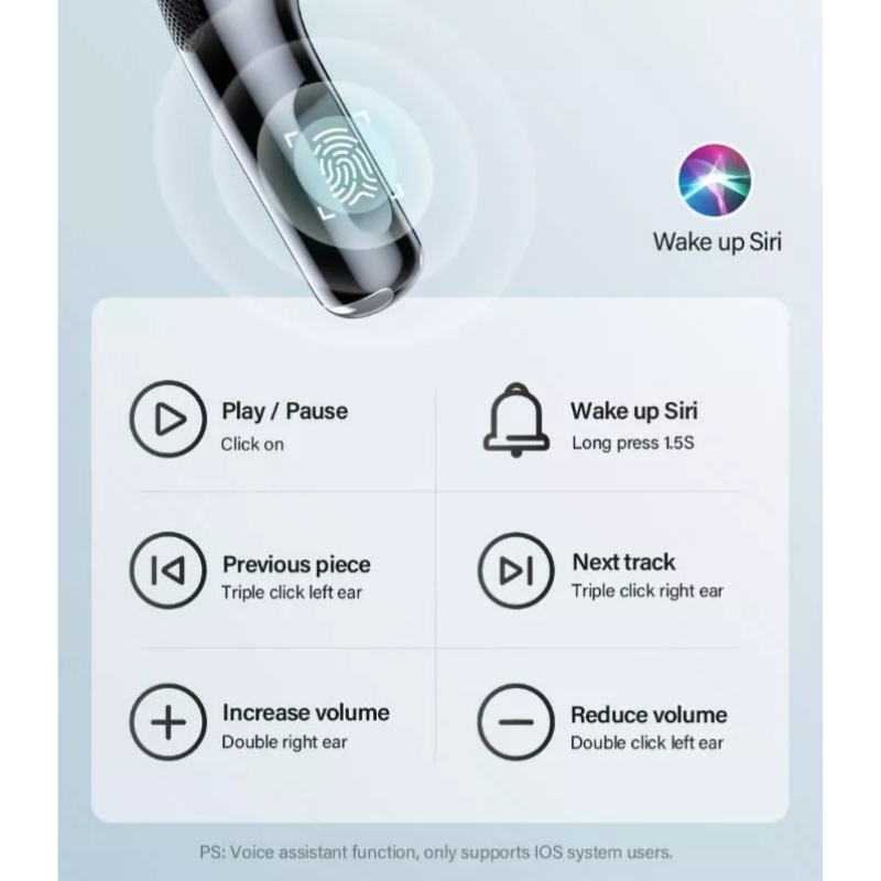 Audífonos in-ear inalámbricos lenovo LivePods LP40