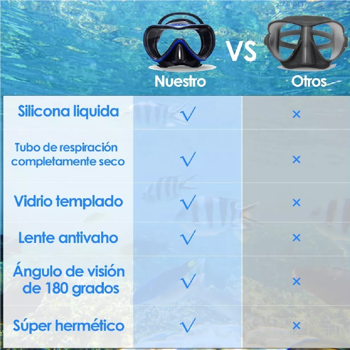 Mascara De Snorkel Visores Buceo 180º Lentes Anti Niebla