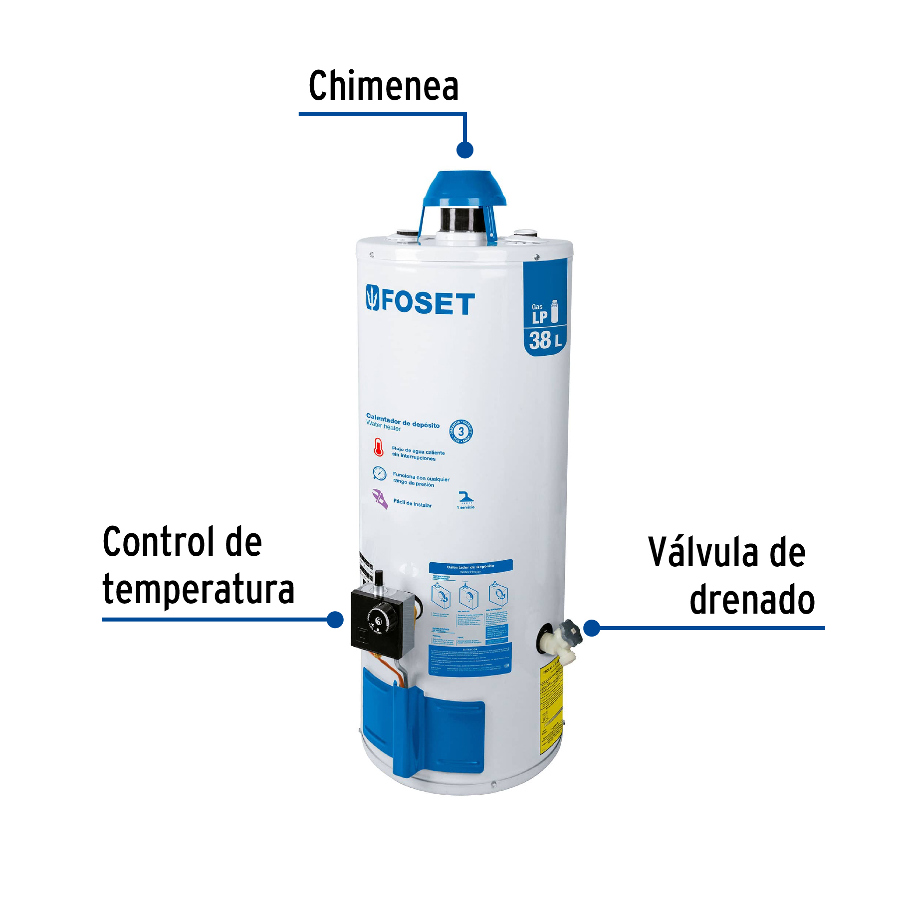 CALENTADOR DE DEPÓSITO 38 L 1 SERVICIO GAS L.P., FOSET