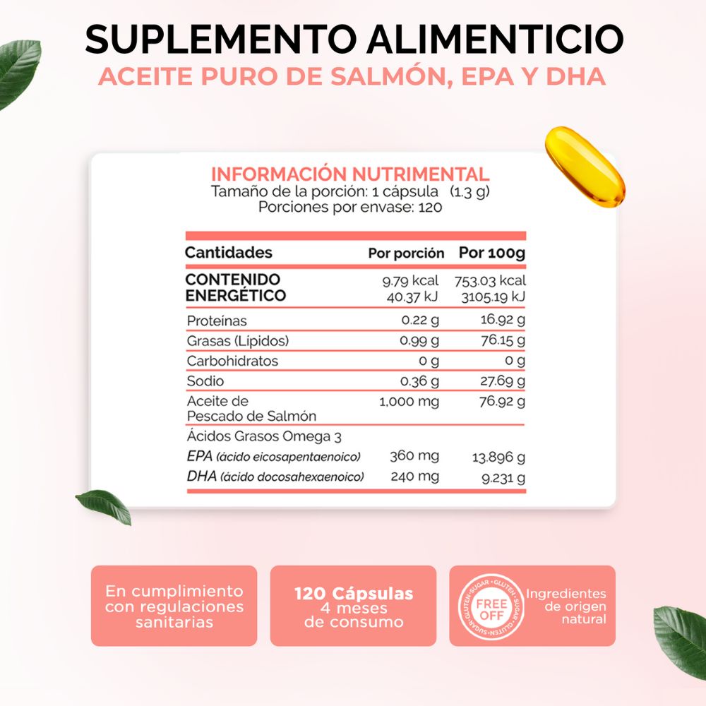 OBY Omega 3 a base de Salmón Salvaje de Alta concentración | Omega 3 1000mg Aceite de Salmón Puro y DHA - EPA | 120 Capsulas de Softgels - Sin Olor y Sin Sabor