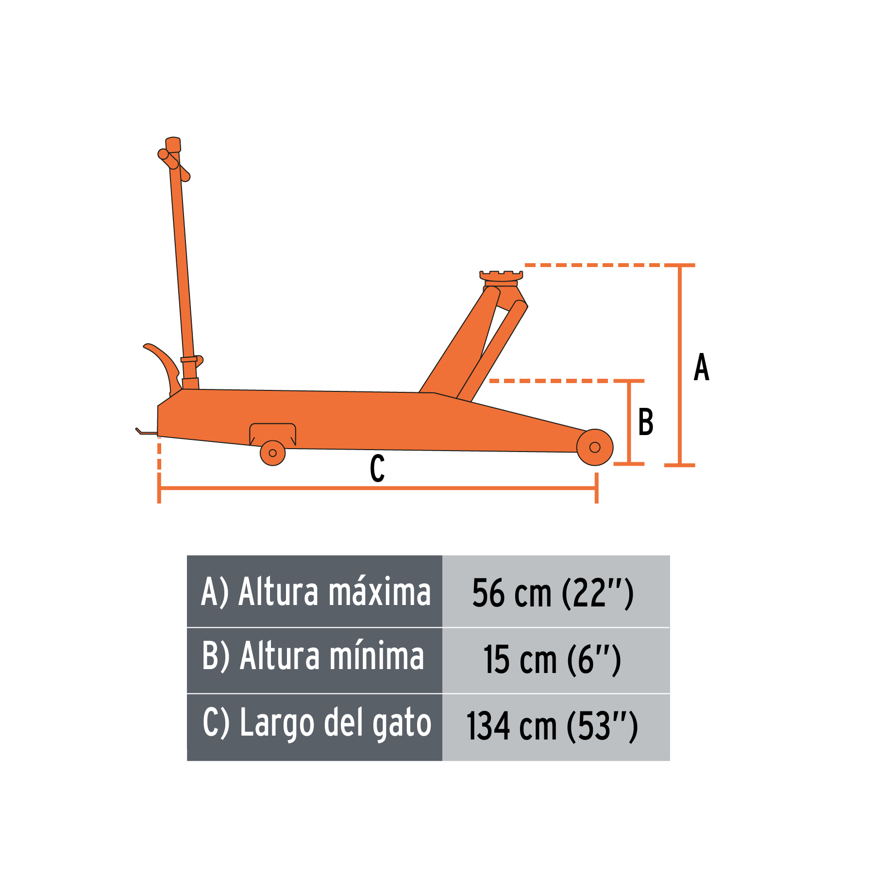 GATO DE PATÍN 5 T PROFESIONAL DE ELEVACIÓN RÁPIDA, TRUPER 