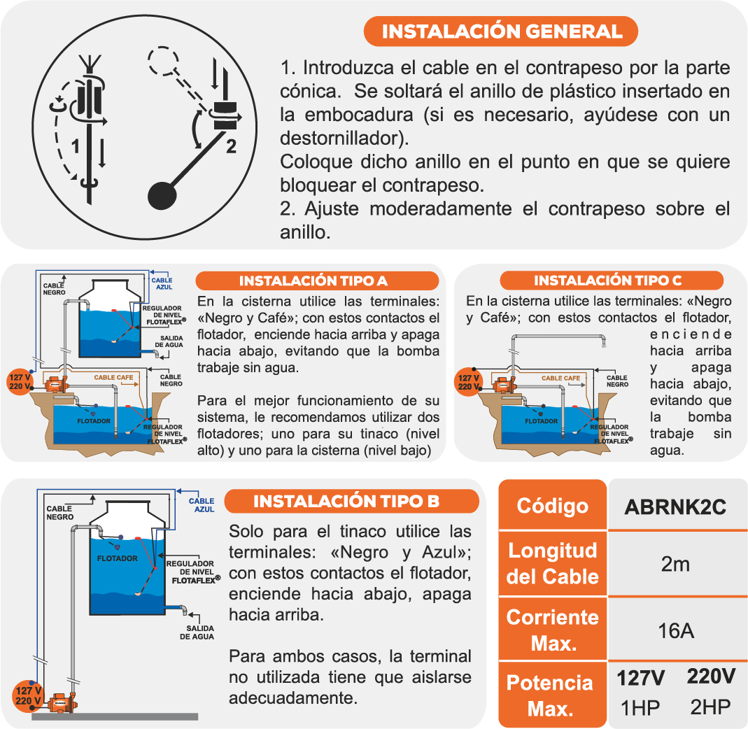 Flotador Tinaco 2 M Control Nivel 18 Amp C/C Evans Abrnk2C