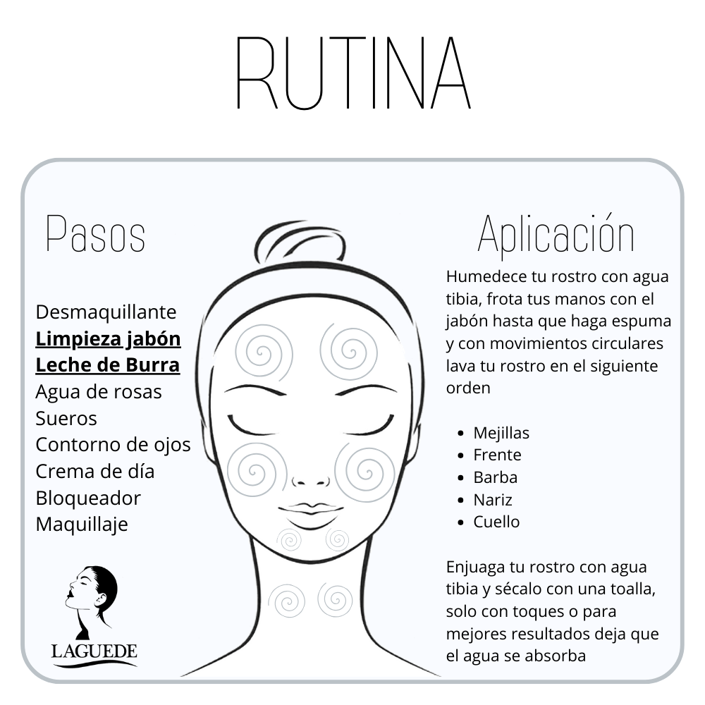 Kit Facial Despigmentante Anti-edad Crema Día + Gel Noche + Jabón Leche de Burra Piel Mixta/Grasa