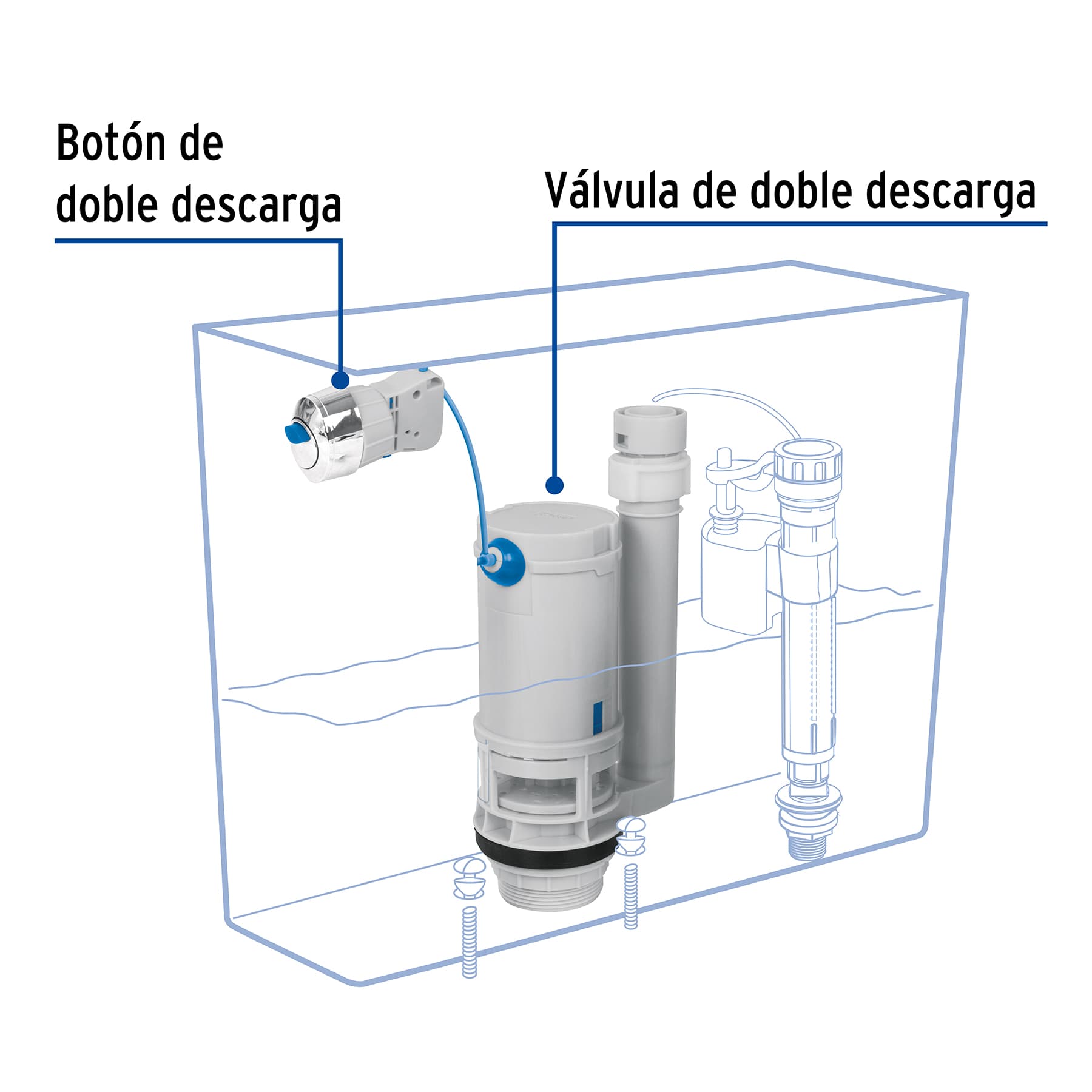 VÁLVULA DE DESCARGA SISTEMA DUAL PARA TANQUE BAJO, FOSET 