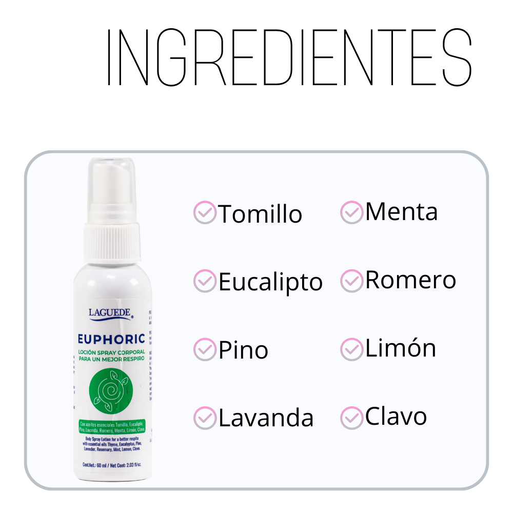Aromaterapia Natural en Spray para un Mejor Respiro Laguede.
