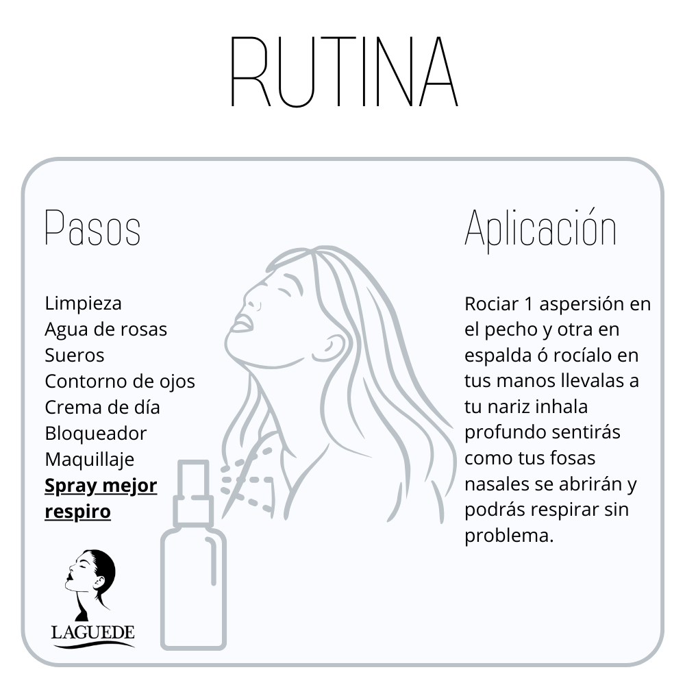 Aromaterapia Natural en Spray para un Mejor Respiro Laguede.