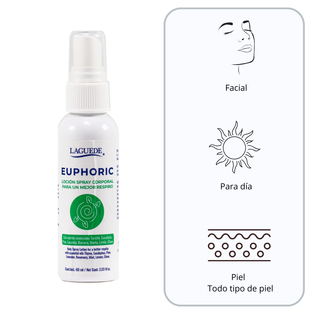 Aromaterapia Natural en Spray para un Mejor Respiro Laguede.