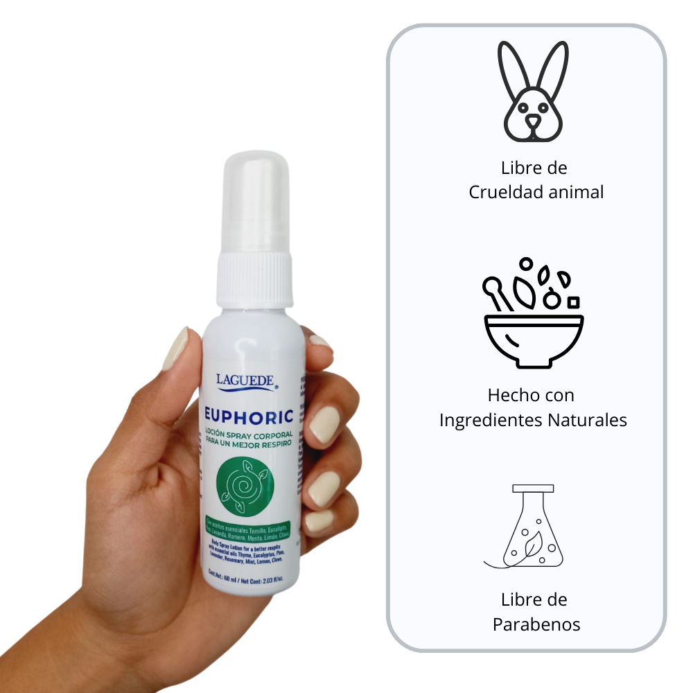 Aromaterapia Natural en Spray para un Mejor Respiro Laguede.
