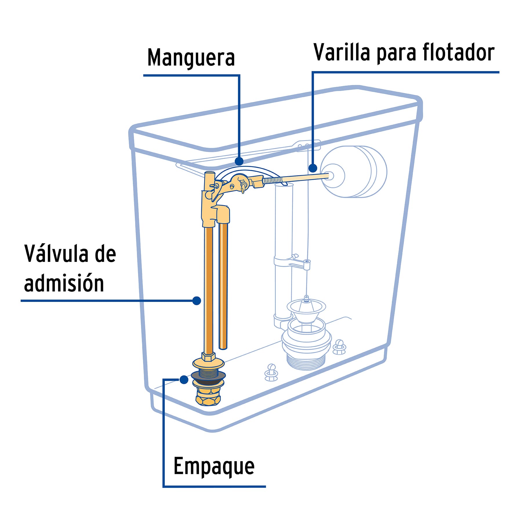 Válvula de llenado de latón para tanque bajo, Foset, Para W.C., 49340