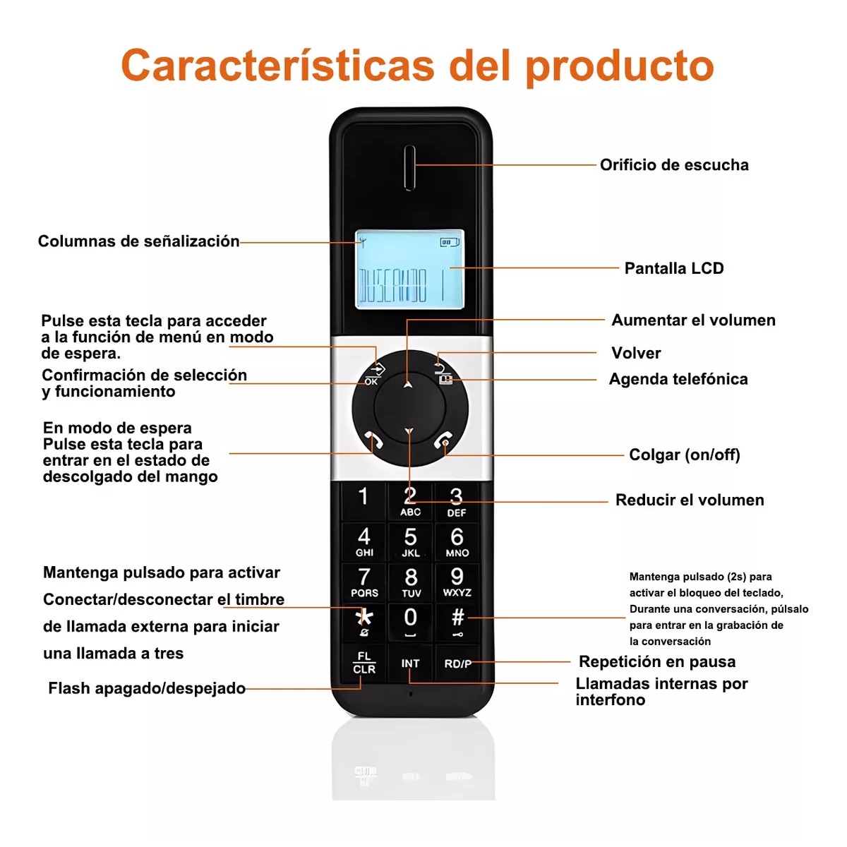 Teléfono Fijo Inalámbrico D1102b Con Contestador Automático