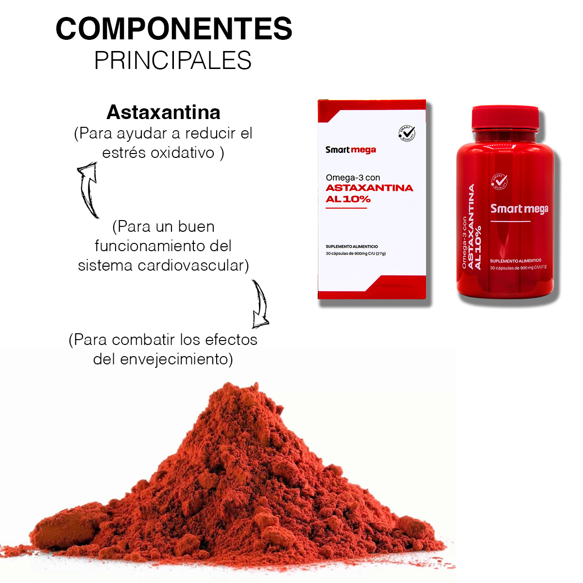 Smart Mega Omega 3 con Astaxsantina al 10% 30 Cápsulas Suplemento Alimenticio