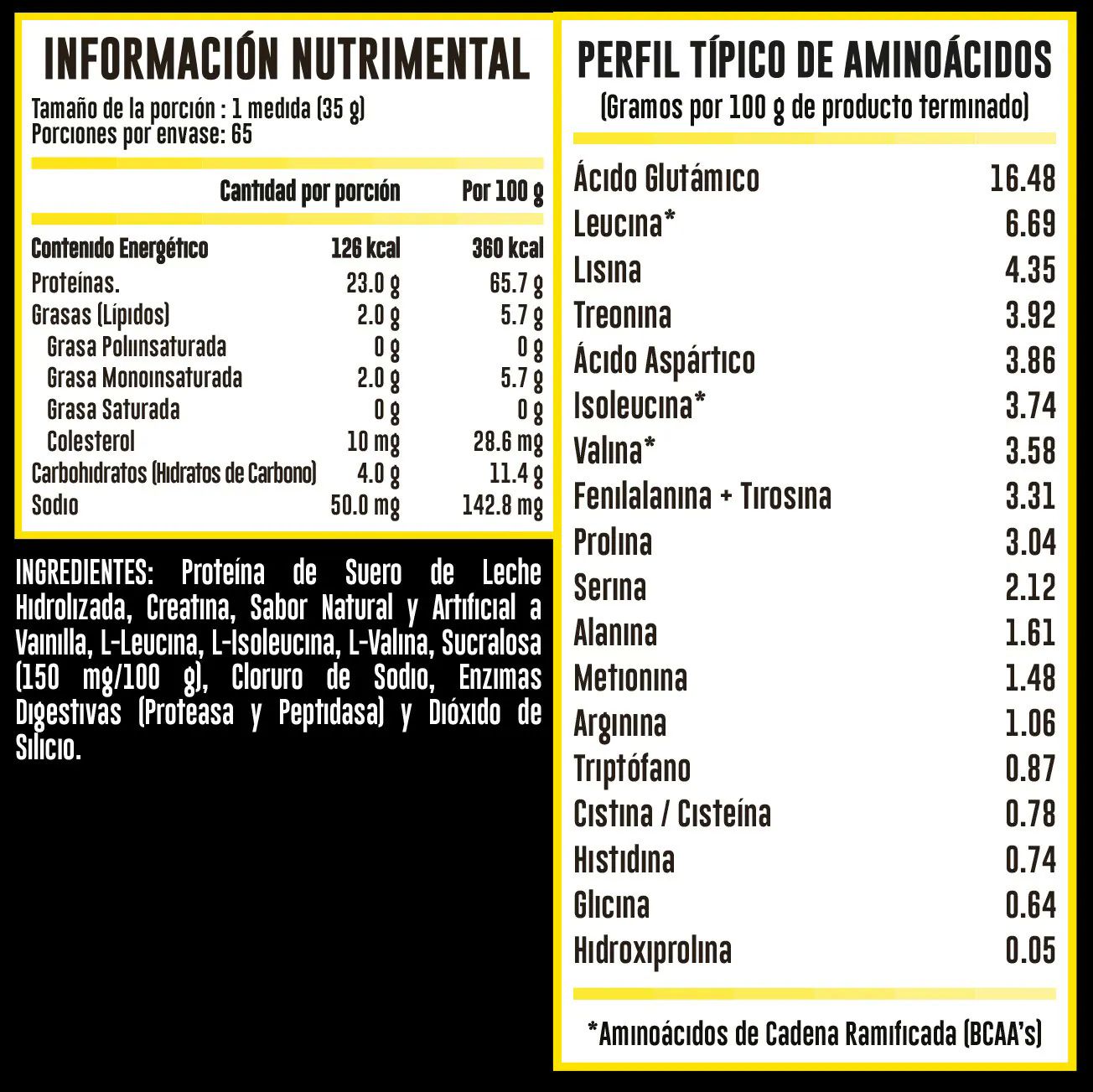 Advance Nutrition | Hydrotein | Proteina de Suero de Leche Hidrolizada | Sabor Chocolate en barra | 65 Porciones | 2.270 kg    