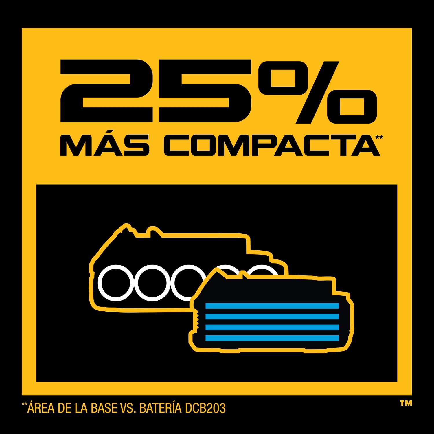 Bateria 20V 1.7Ah Compacta PowerStack Dewalt Dcbp034