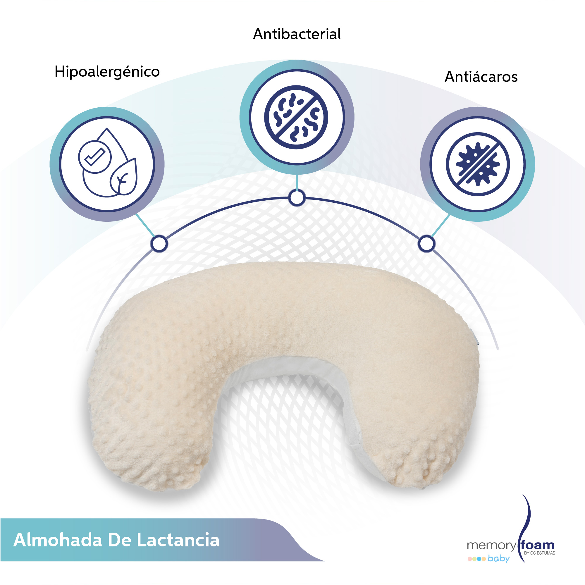 Memory Foam | Almohada De Lactancia/ Cojín para Alimentar Bebé con Biberón  o Fórmula - Con Funda Lavable color Beige.