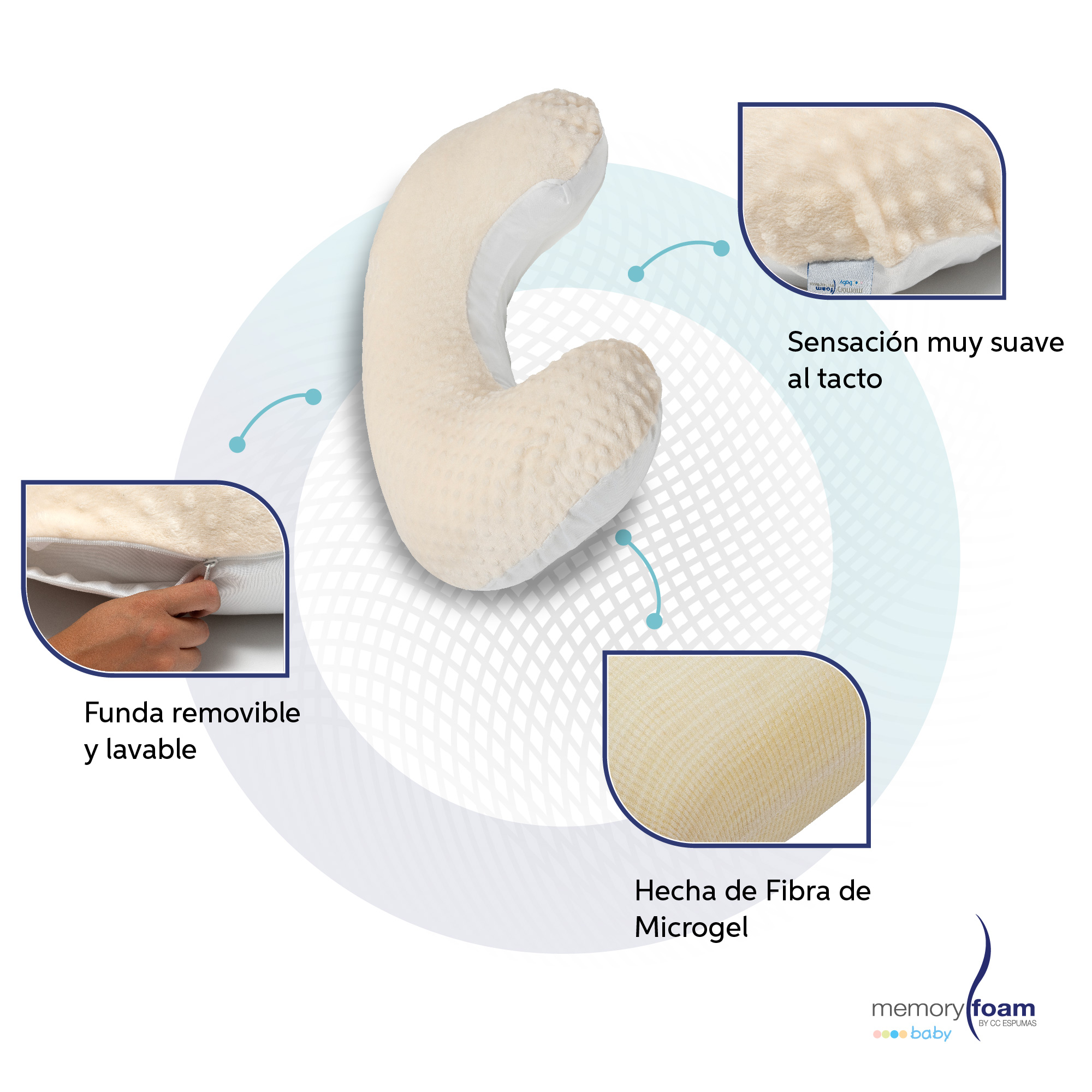 Memory Foam | Almohada De Lactancia/ Cojín para Alimentar Bebé con Biberón  o Fórmula - Con Funda Lavable color Beige.