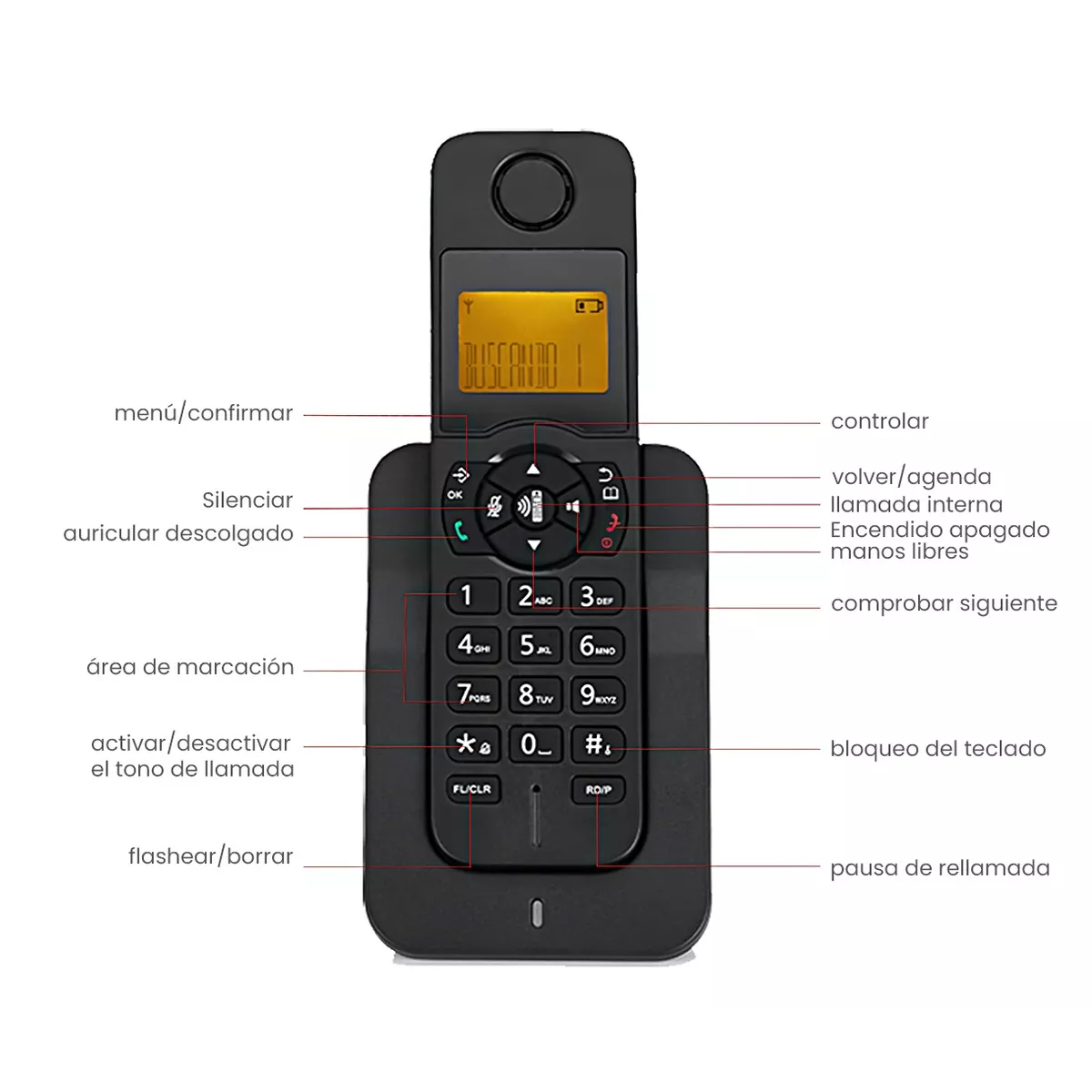 Teléfono Inalámbrico De Mano Con Lcd Pantalla Digital