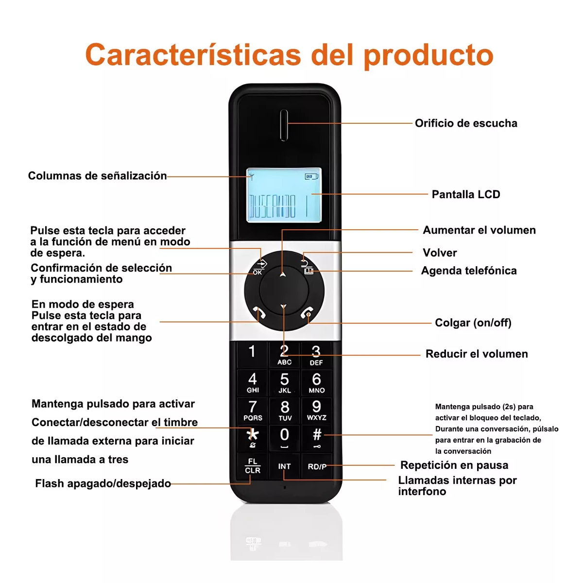 Teléfono Fijo Inalámbrico D1102b Con Contestador Automático