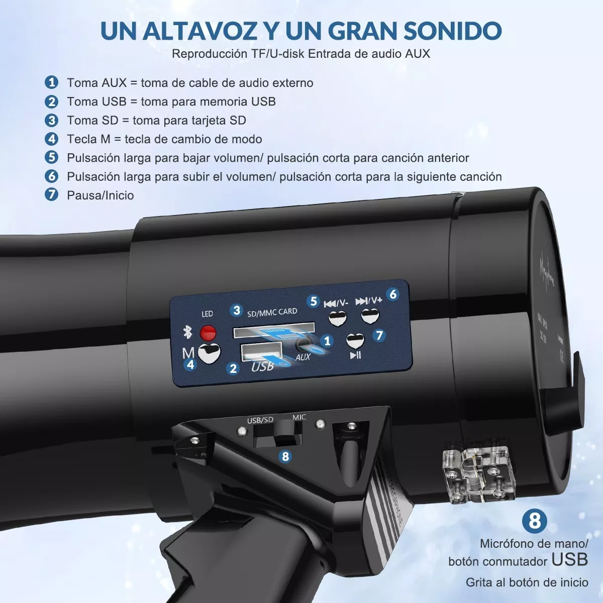 Megafono Recargable Con Grabador Y Sirena Usb/sd 20000hz