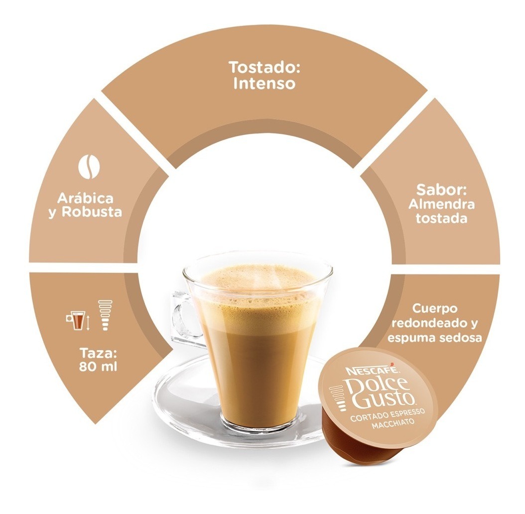 Cápsulas Café Dolce Gusto Nescafé Variedad De Sabores 48 Pzas
