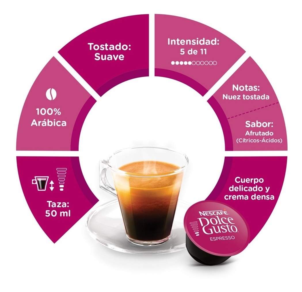 Cápsulas Café Dolce Gusto Nescafé Variedad De Sabores 48 Pzas