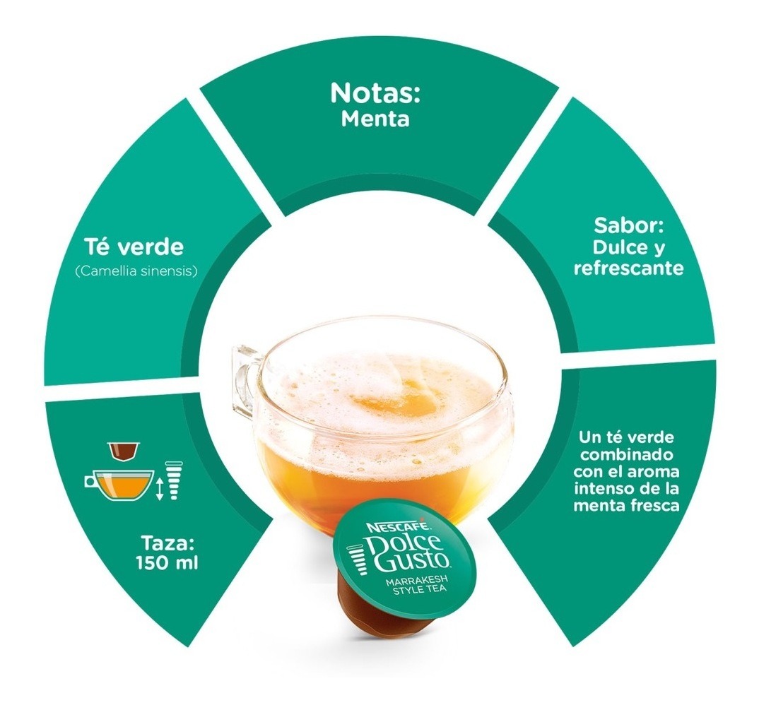 Cápsulas Café Dolce Gusto Nescafé Variedad De Sabores 48 Pzas