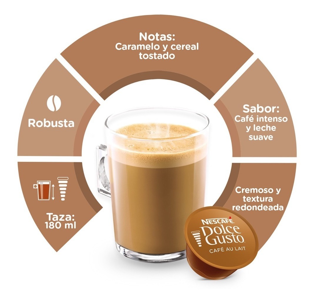 Cápsulas Café Dolce Gusto Nescafé Variedad De Sabores 48 Pzas