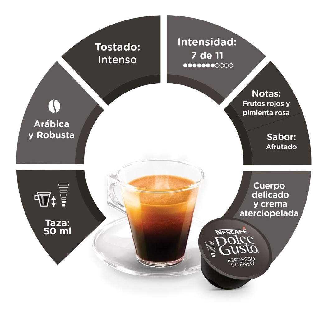 Cápsulas Café Dolce Gusto Nescafé Variedad De Sabores 48 Pzas