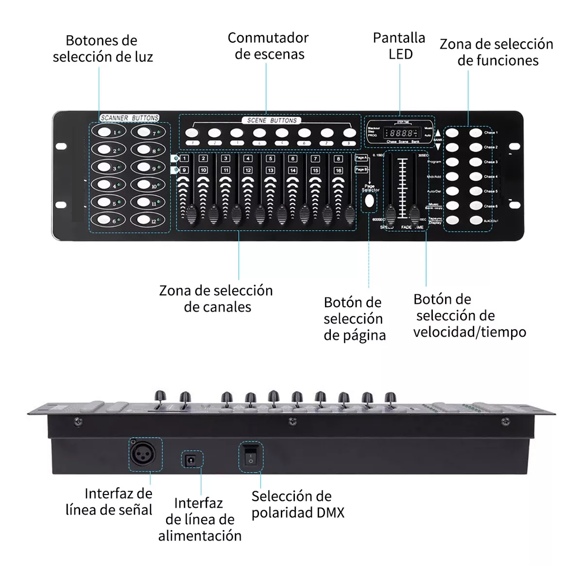 Panel De Consola Del Controlador De Luz 192 Canales