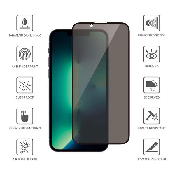 Protector de Pantalla Ipone 14 pro Max Privacidad