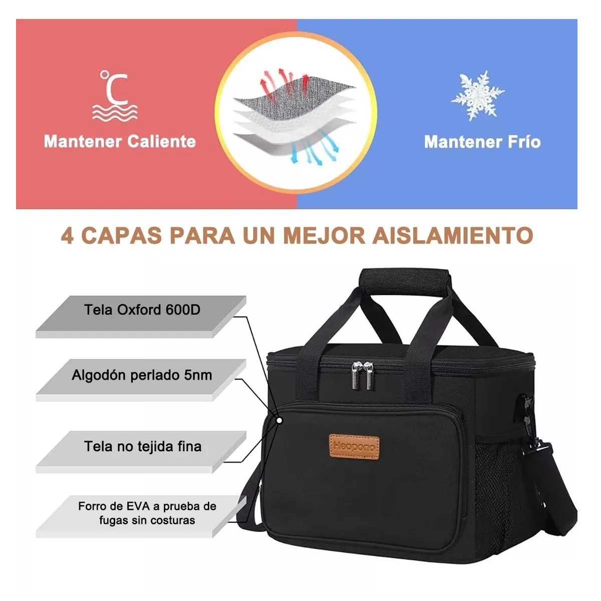 Lonchera Térmica Bolsa De Almuerzo 16l Gran Capacidad Negro