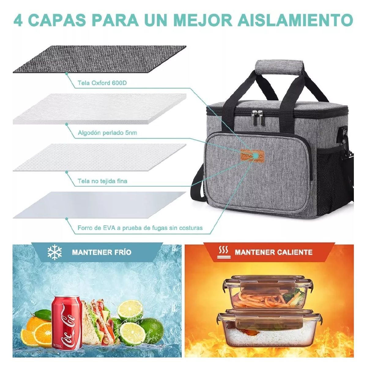 Lonchera Térmica Bolsa De Almuerzo 16l Gran Capacidad Gris