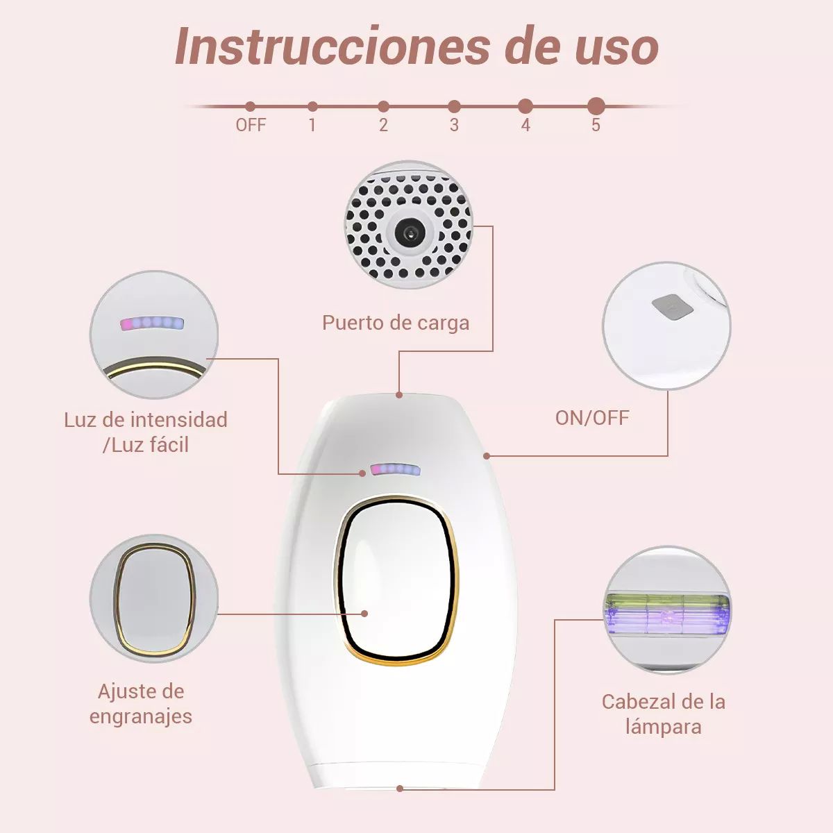Depiladora Láser Permanente De Luz Pulsada Lpl Sin Dolor.