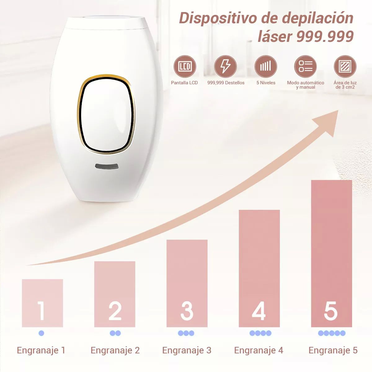 Depiladora Láser Permanente De Luz Pulsada Lpl Sin Dolor.