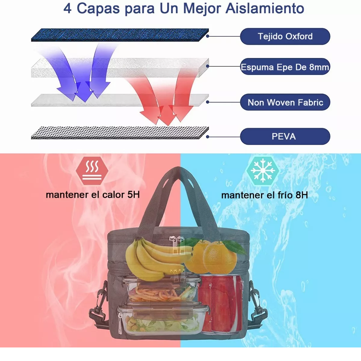 Loncheras Termicas Aislante De Gran Portátil Escuela,trabajo Negro